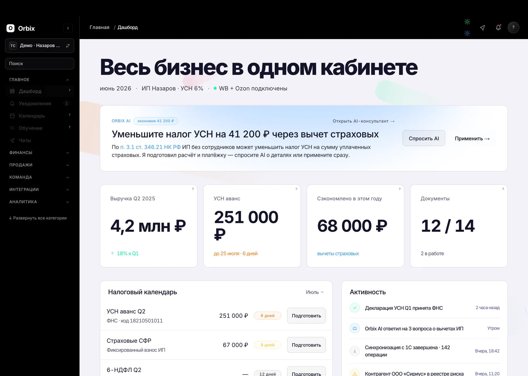 Дашборд Orbix OS: выручка, авансовый платёж УСН, AI-подсказки по налогам и календарь отчётности
